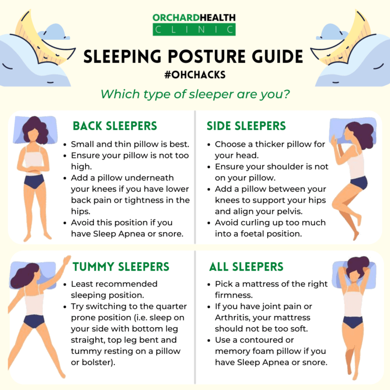 OHC Hacks Sleeping Positions | Orchard Health Clinic